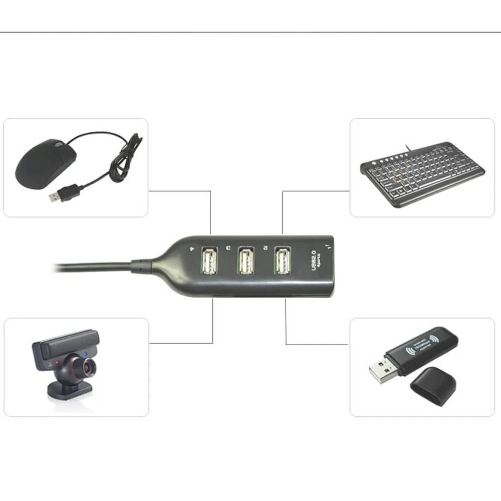 

High Speed Multi HUB 4 Port USB 2.0 Splitter Expansion Desktop/PC Laptop Adapter