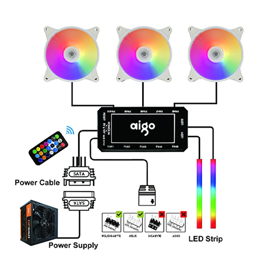 Aigo AR12 белый 120 мм охлаждающий вентилятор RGB 3pin 5v аура синхронизация 12 см ПК
