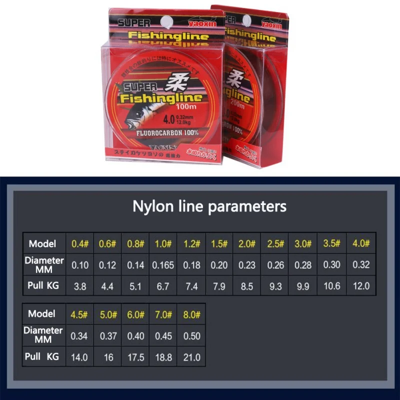 

100M High Weight Monofilament Super Strong Abrasion Resistance Wire For Freshwater Saltwater Fishing Resistance Fishing Line
