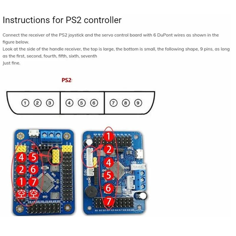 1 шт. 32 канала сервопривод плата управления роботом PS2 ручка приемника для робота