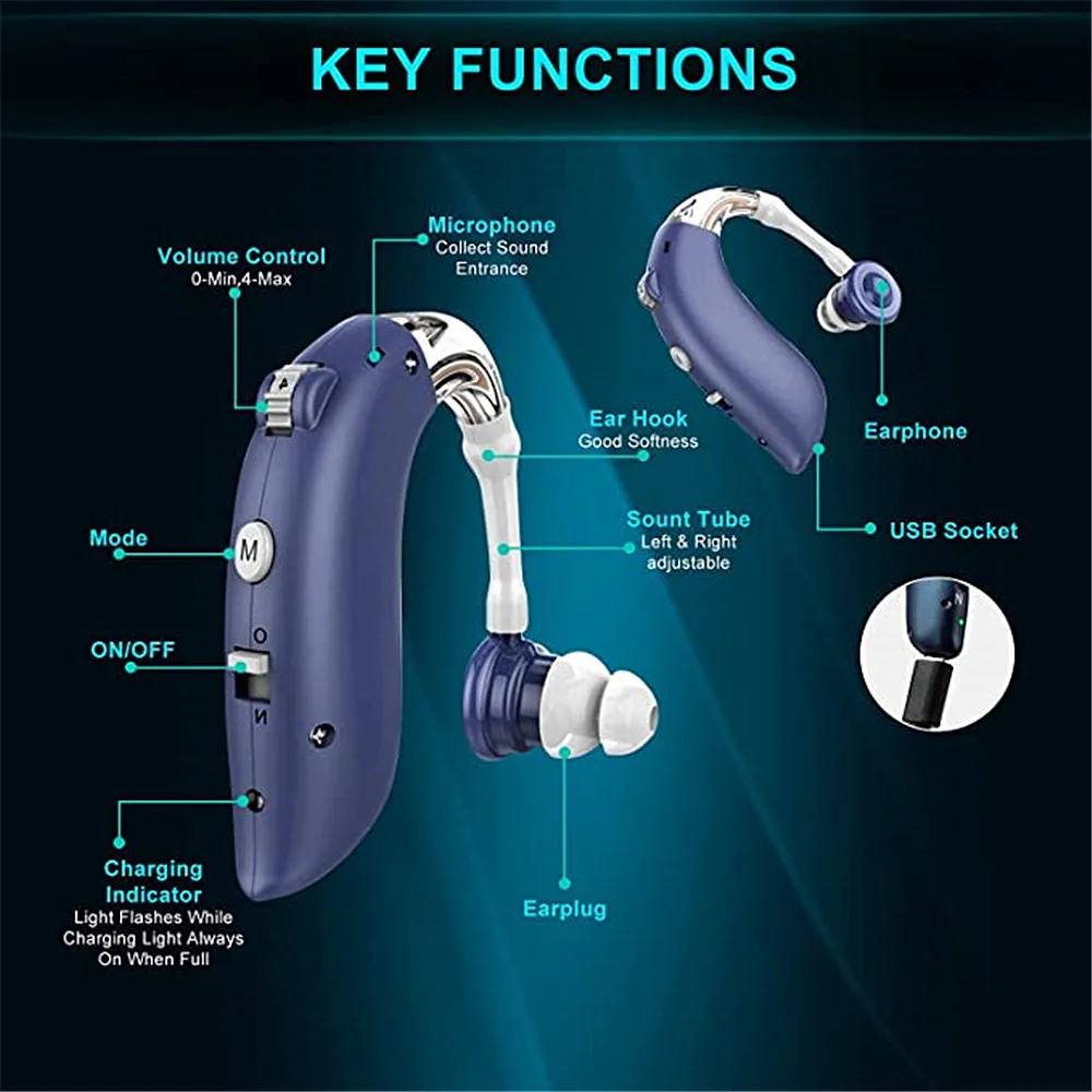 Bluetooth Hearing Aid Deaf Voice Loud speaker Elderly Mini Rechargeable Adjustable Tone Sound Amplifier TV Game Call | Красота и
