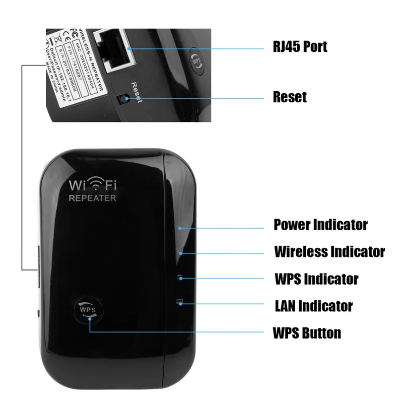 Беспроводной Wi-Fi ретранслятор усилитель сигнала 802.11N/B/G расширитель диапазона 300