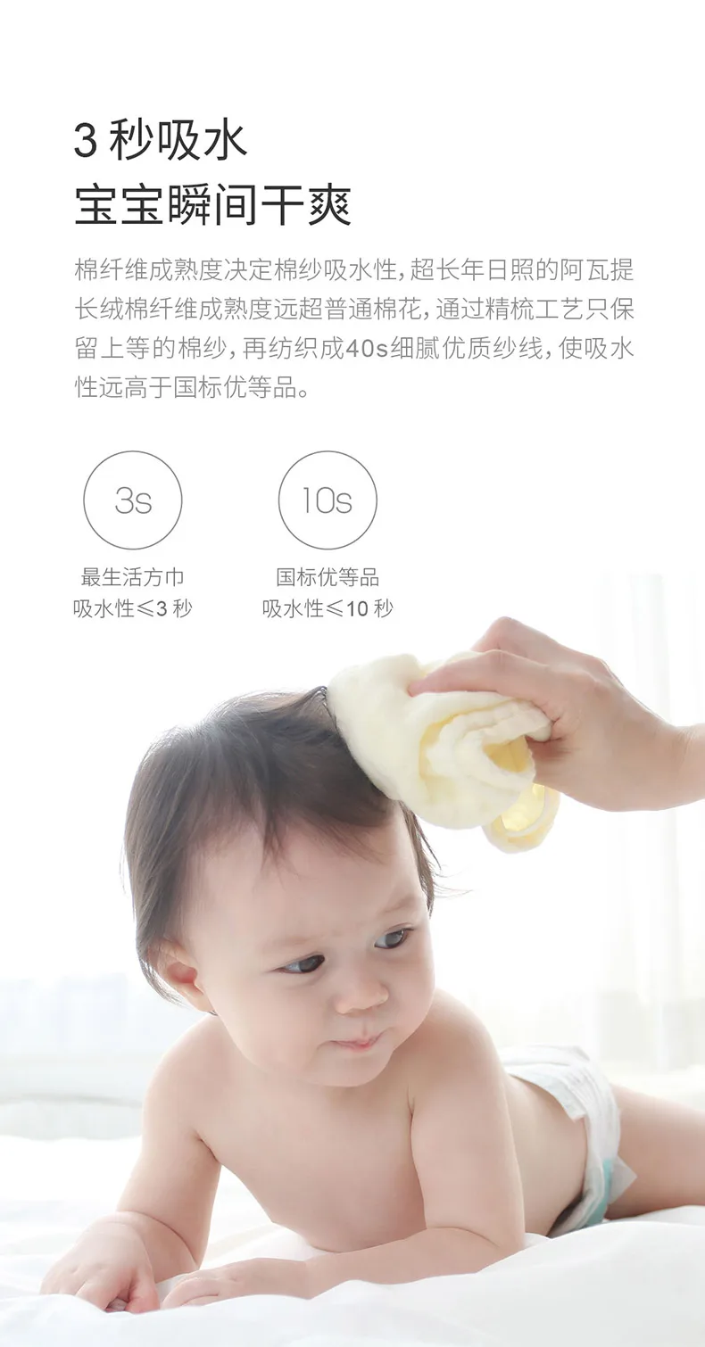 6 шт./компл. Xiaomi полотенце zsh Baby серии Хлопковое полотенце весь хлопок Уход за лицом и лица Очищающее полотенце 250*250 мм