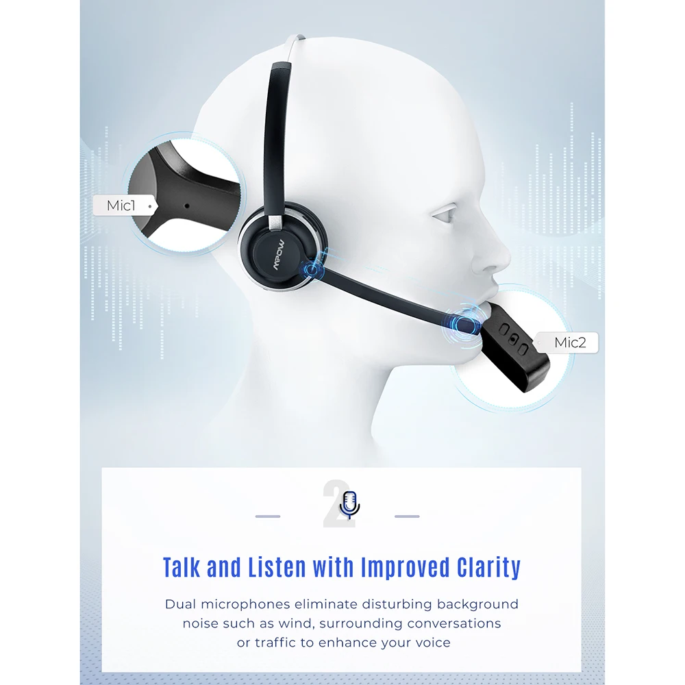 Bluetooth наушники Mpow HC3 прозрачные Беспроводные с двумя микрофонами шумоподавлением