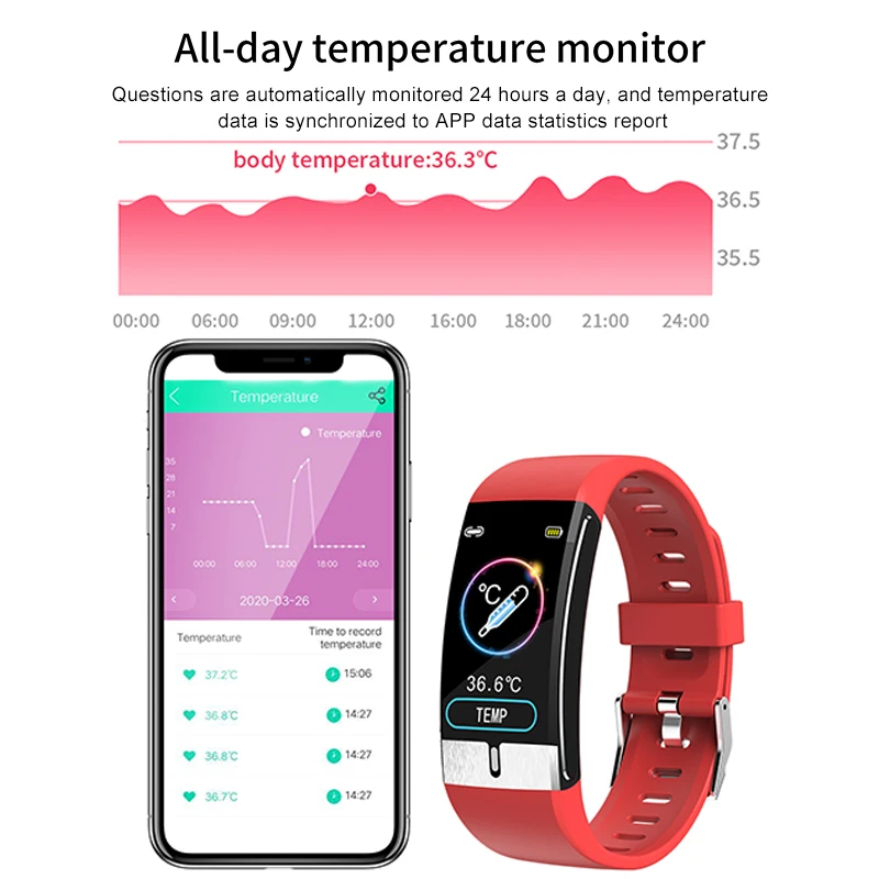 Смарт-браслет E66 с измерением температуры и иммунитета ЭКГ пульсометр