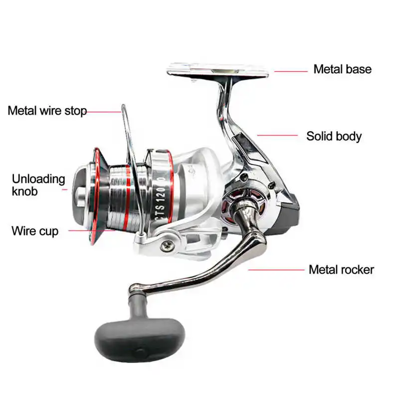Fishing Wheel Full Metal Spinning Reel 13+1BB 4.0:1 Gear Ratio Long Shot CTS12000-CTS10000 | Спорт и развлечения