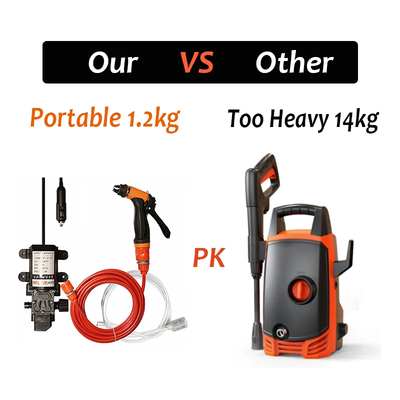 Car Wash 12V Washer Gun Pump High Pressure Cleaner Care Portable Washing Machine Electric Cleaning Auto Device | Автомобили и