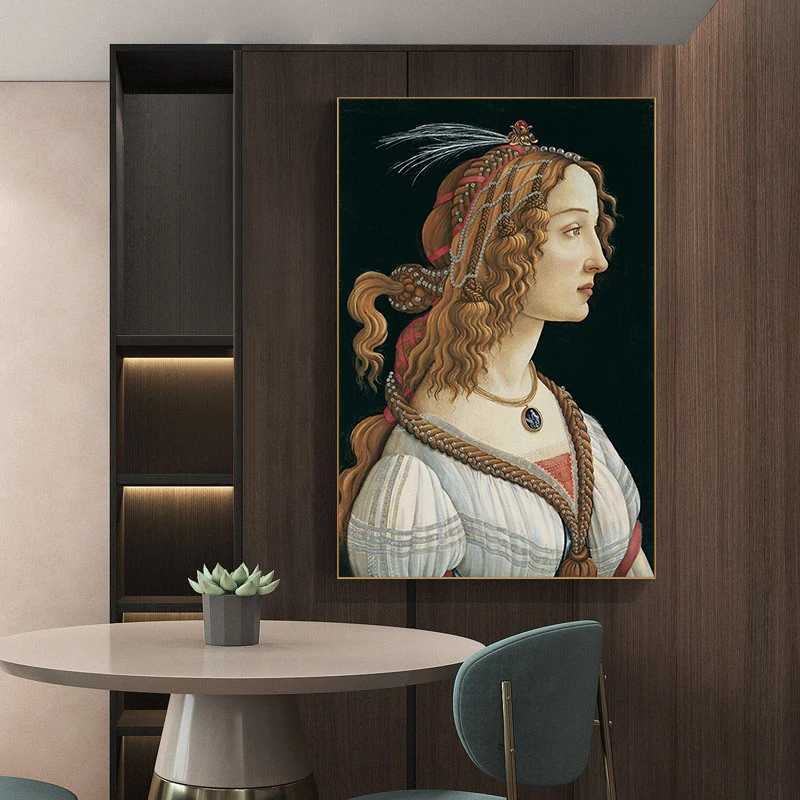 Известная Живопись портрет молодой женщины от Sandro Botticelli холст живопись плакаты и