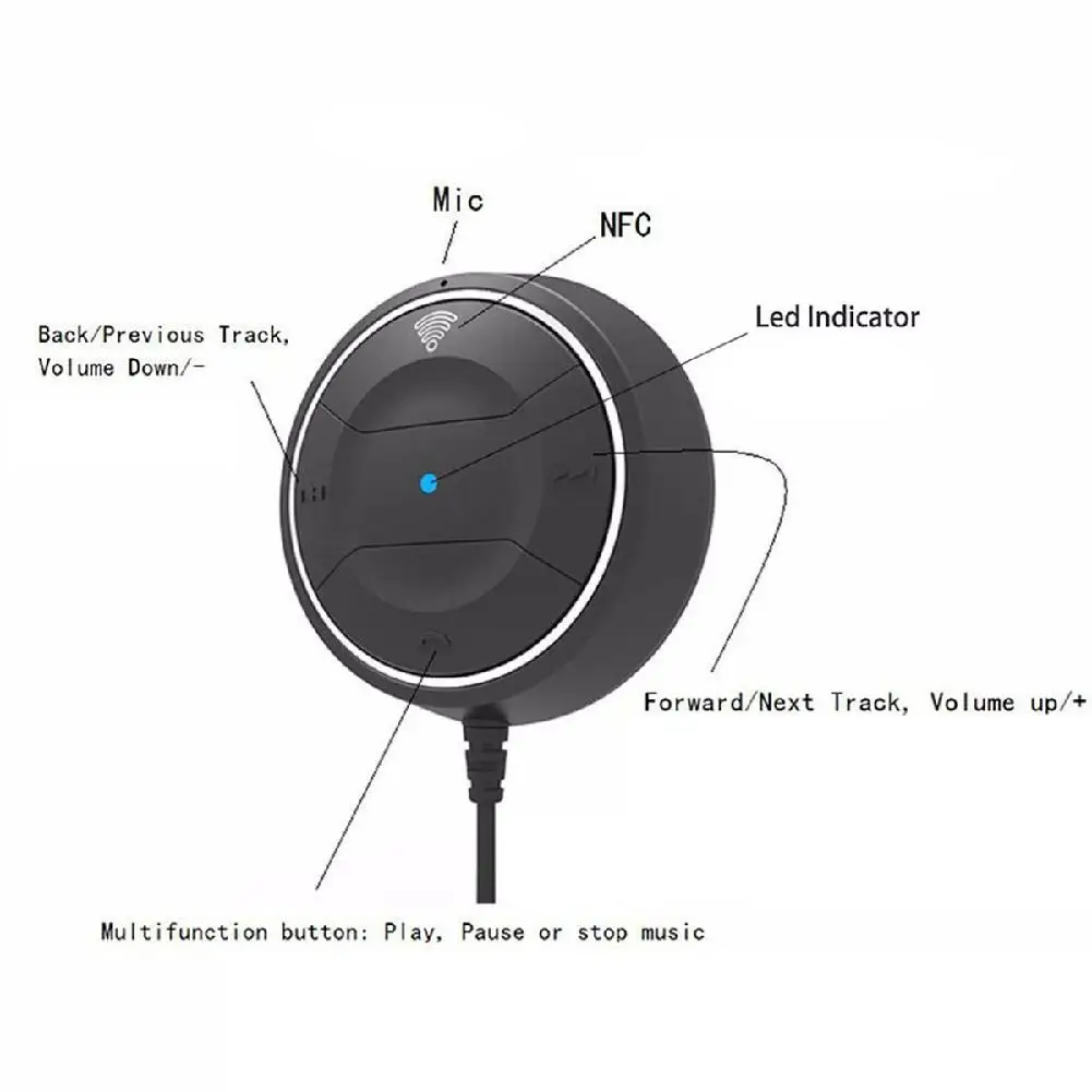 JRBC01 Bluetooth 4,0 Hands Free автомобильный комплект с функцией NFC+ 3,5 мм вспомогательный приемник Музыка Aux Громкая связь 2.1A USB Автомобильное зарядное устройство r20