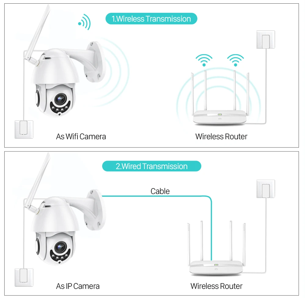 USAFEQLO 4x1080 P Беспроводная ip-камера панорамирование/наклон двусторонняя связь 2MP Мини Wifi камера видеонаблюдения TF слот для наружного использования в помещении Водонепроницаемый