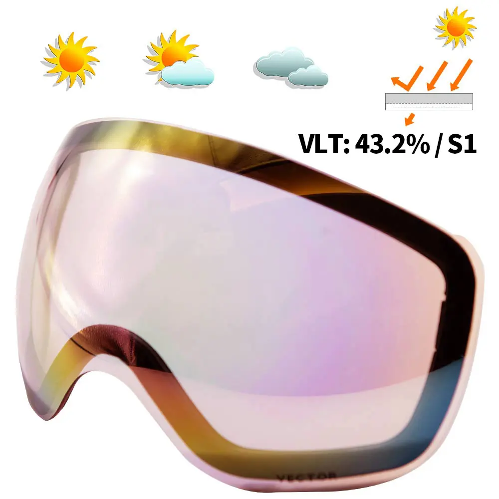 Only Pink Lens OTG очки для лыж и сноуборда для женщин и мужчин лыжный наглазник УФ 400 очки для защиты от снега взрослые двойные сферические зеркальные магнитные - Цвет: Only Pink Lens