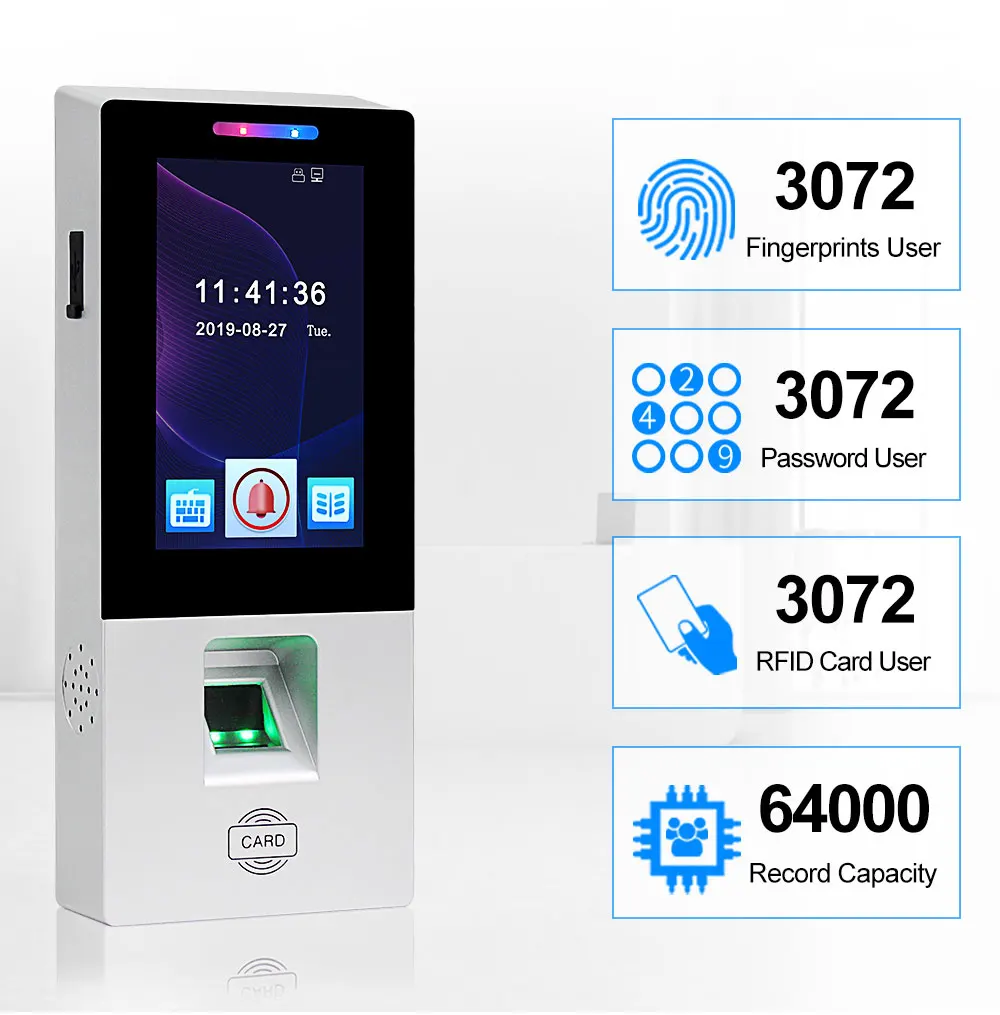 OBO RFID система контроля доступа комплект отпечатков пальцев биометрический сенсорный Электрический магнитный замок Болт Strike дверные замки USB Время посещаемости