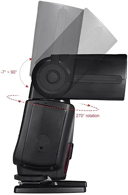 Светодиодная лампа для видеосъемки YONGNUO YN565EX III YN565 EX Беспроводной TTL Вспышка Speedlite