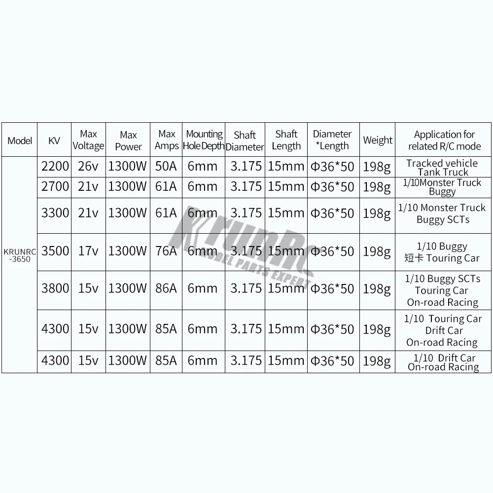 Водонепроницаемый 50A ESC 37017(03307) 107051(03302) 3650 бесщеточный 540 двигатель для 1/10 RC автомобилей автомобиль дистанционного управления HSP HPI 2-3S Lipo
