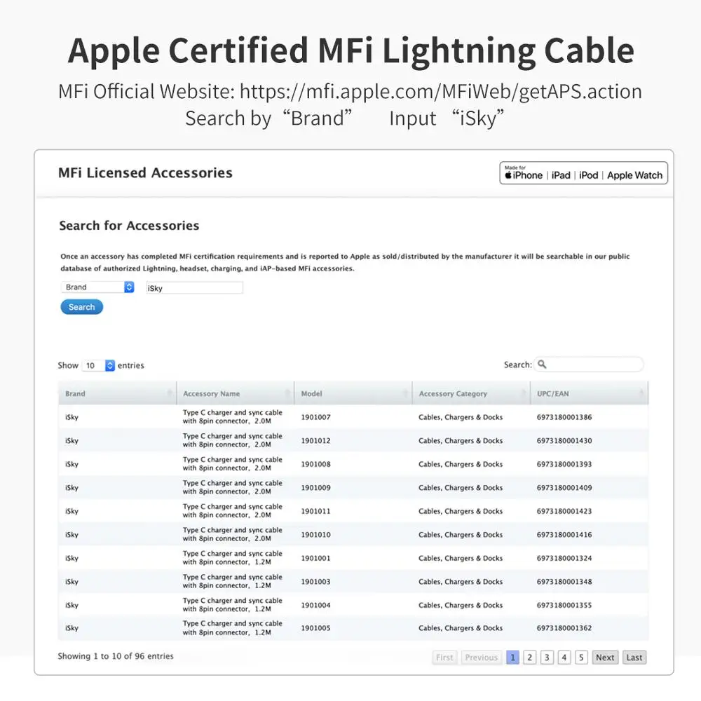 iSky MFi Cable for Phone 1211X8765 XR XsMax SE Pro Lghtning to USB Fast Charger iOS14 3m Long | Мобильные телефоны и