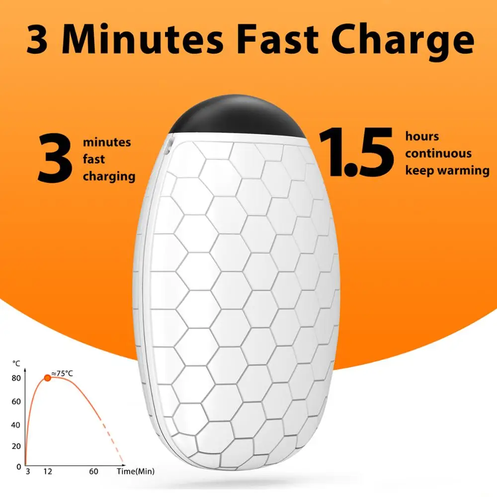 2020 электрическая грелка для рук перезаряжаемая зимняя двухсторонняя