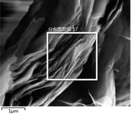 

Nitrogen and sulfur doped modified Nb2Cmxene