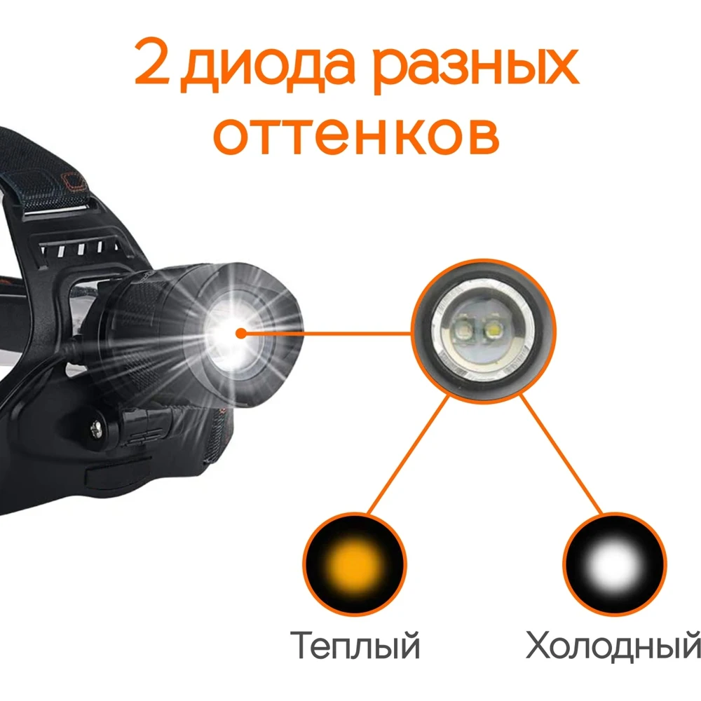 Headlamp led simpleshop with zoom and adjust glow angle built-in rechargeable batteries charging kit 220 V | Освещение