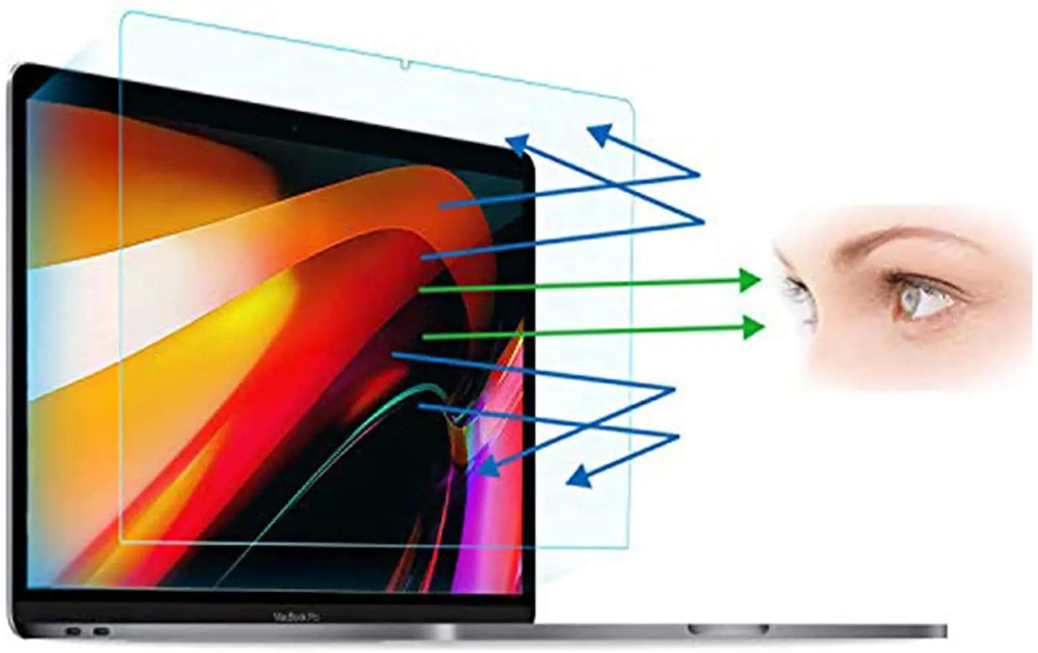 Прозрачная Антибликовая Защитная пленка для экрана ноутбука Apple Macbook Pro 16 дюймов