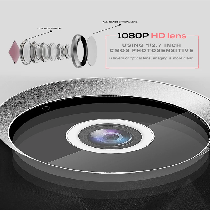 

IP- , 2,0 , 1080P