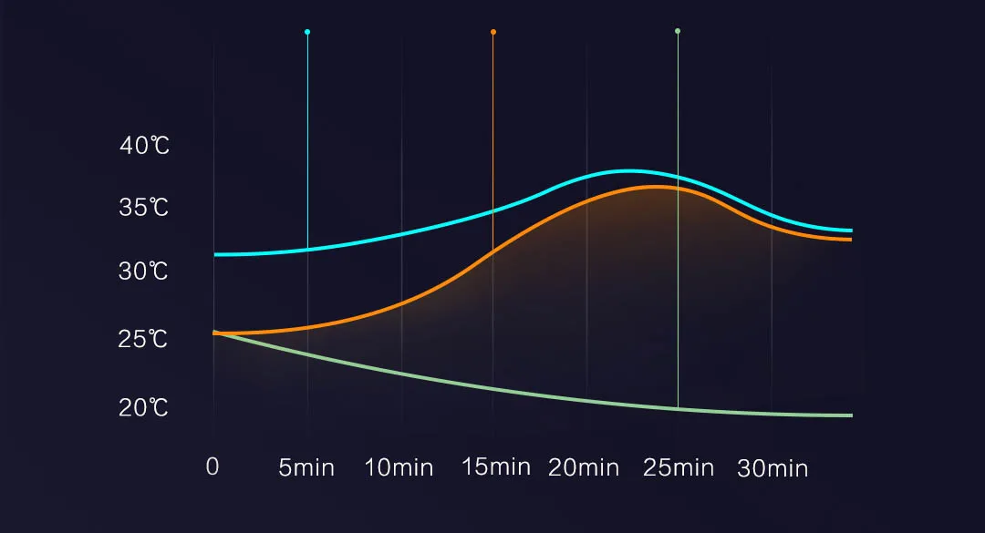 Новейший Xiaomi DMN ледяной и Снежный аэрогель холодный костюм легкий удобный хлопковое пальто водонепроницаемый 40℃ морозостойкий пуховик