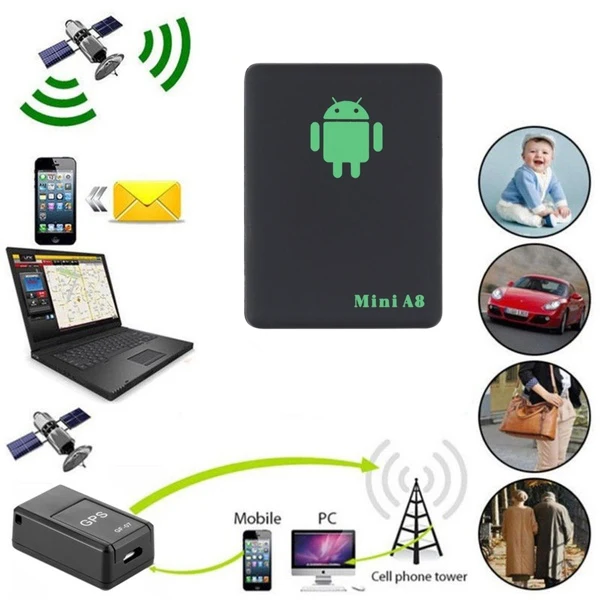 Автомобильный GSM/GPRS/gps трекер отслеживающее устройство локатора Мини A8 в реальном