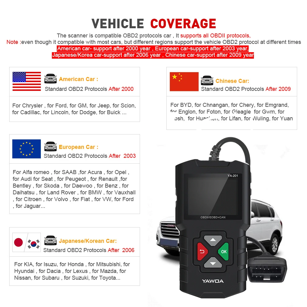 Считыватель кодов YA201 Obd2 полный считыватель obd ii eobd многоязычный двигателя
