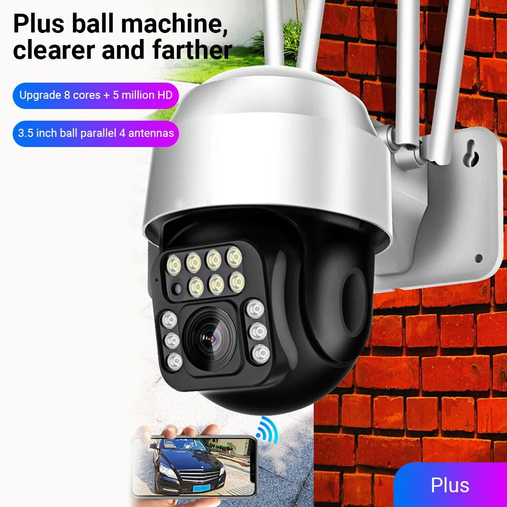 

Video Surveillance