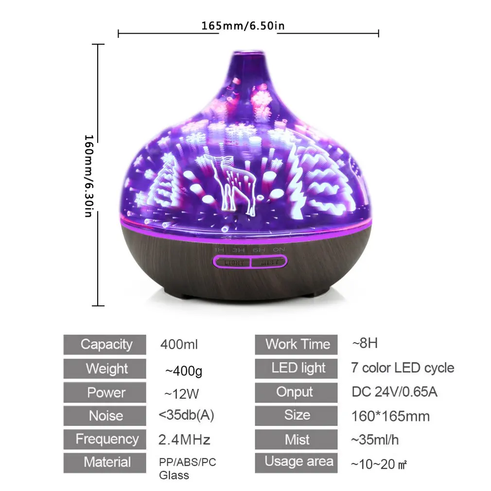 

Creative Remote Control Aromatherapy Diffuser 3D Aroma Essential Oils Ultrasonic Air Humidifier Home Air Purifier Atomizer