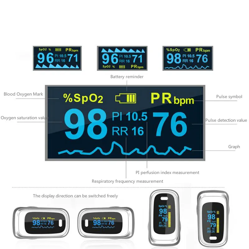Портативный Пульсоксиметр Пальчиковый монитор насыщения крови кислородом