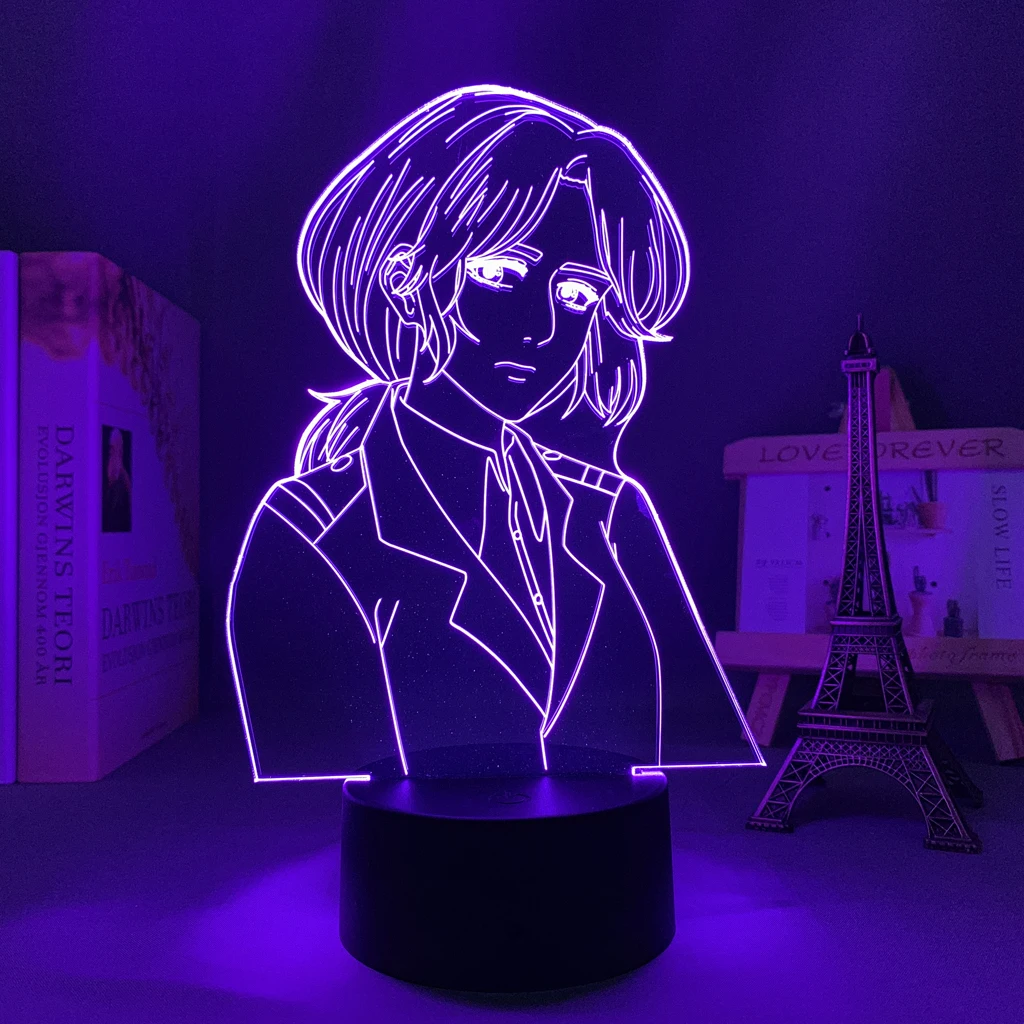 

3d