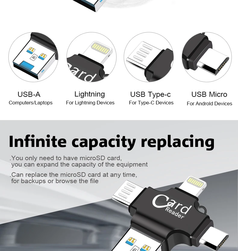 USB флеш-накопитель, кардридер для Iphone/Android/type C, Micro USB OTG, флешка, 64 ГБ, USB флешка, 32 ГБ, флеш-накопитель, флеш-диск USB 2,0