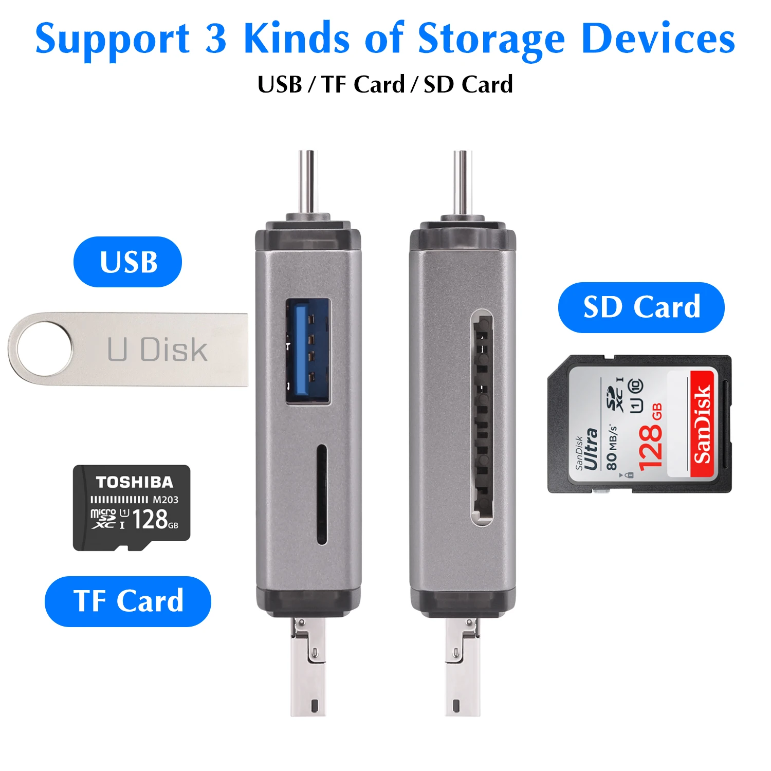 Кардридер GOOJODOQ Micro USB 2 0 Type C к SD TF адаптер Аксессуары OTG кардридер смарт карта