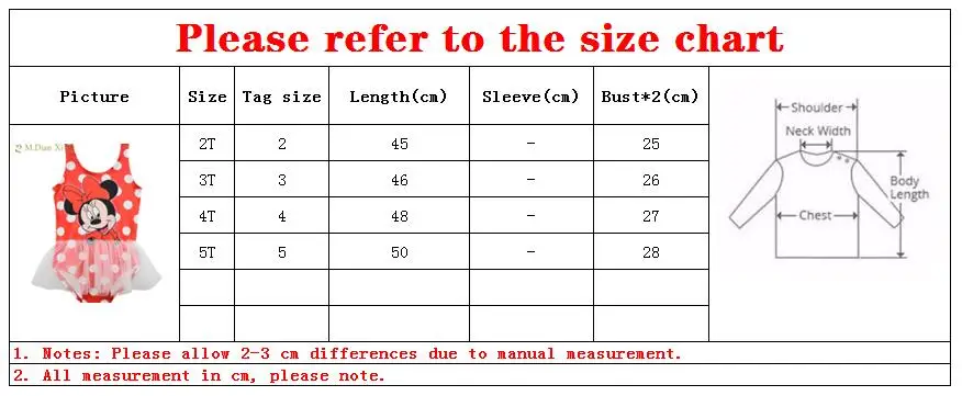 Новое Стильное платье для девочек от 2 до 5 лет милая детская одежда с рисунком