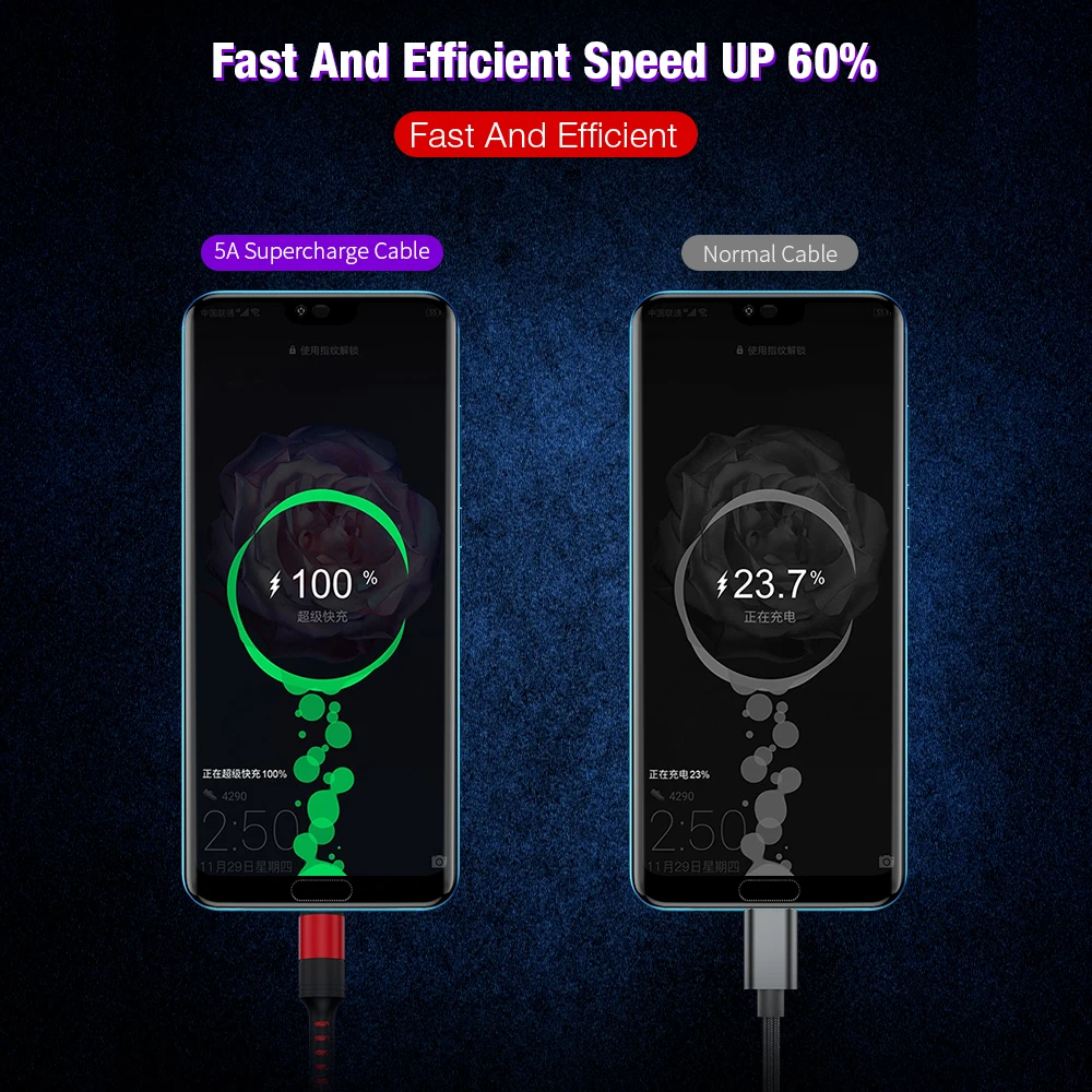 Сверхбыстрый зарядный кабель 5A USB C для Huawei P30 P20 Lite Xiaomi Mi 9 9T Type Samsung S8 S9 S10 зарядное