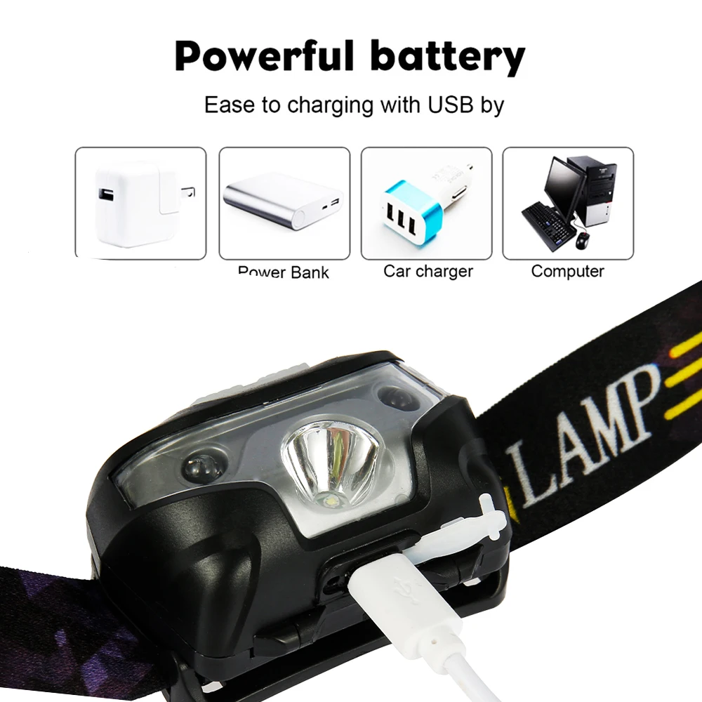 3500Lm Powerfull Headlamp Rechargeable LED Headlight Body Motion Sensor Head Flashlight 18650 Camping Torch Light Lamp With USB | Лампы и