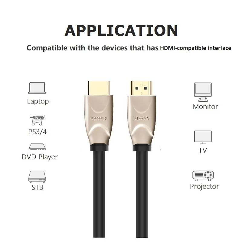 4K 60 Гц HDMI совместимый кабель 2 0 3D 1 М 5 м 3 10 15 20 для HDR TV LCD PS3 PS4 STB проектор компьютера