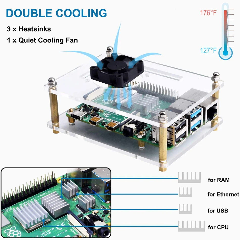 Чехол для Raspberry Pi 4 B чехол с радиатором охлаждения Model pi 3 +/ 3B/ 2B | Компьютеры и офис
