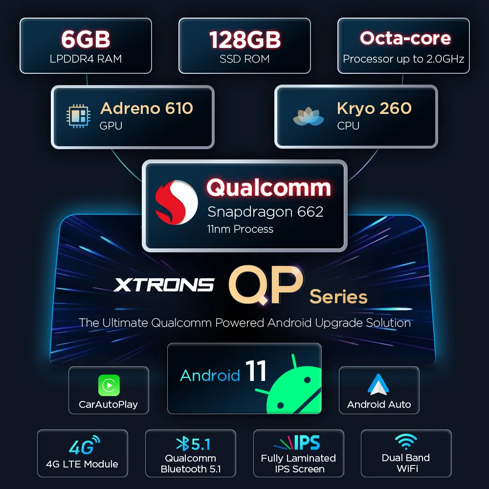 XTRONS 10 25 'ɺndroid 11 Qualcomm 8-Core 6 + 128 автомобильный мультимедийный плеер для BMW X5 E70/X6 E71