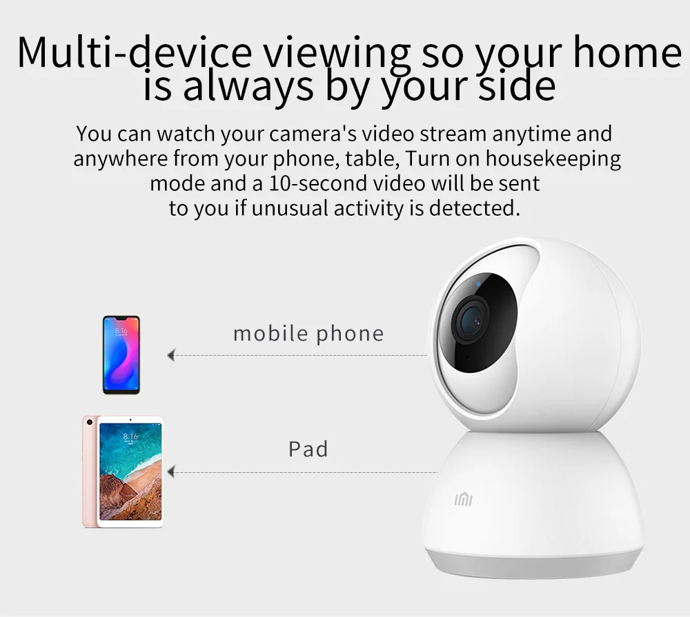 IMILAB 013 Видеоняни и радионяни Камера Wi-Fi 1080P Ip Крытый Mi умный дом безопасности