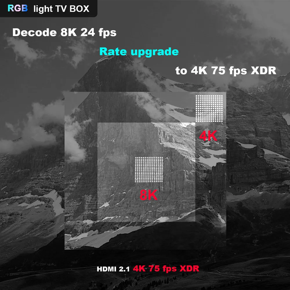 ТВ приставка A95X F3 на Android 9 0 светильник 4 + 64/32 ГБ Amlogic S905X3 8K 60 к/с|ТВ-приставки и