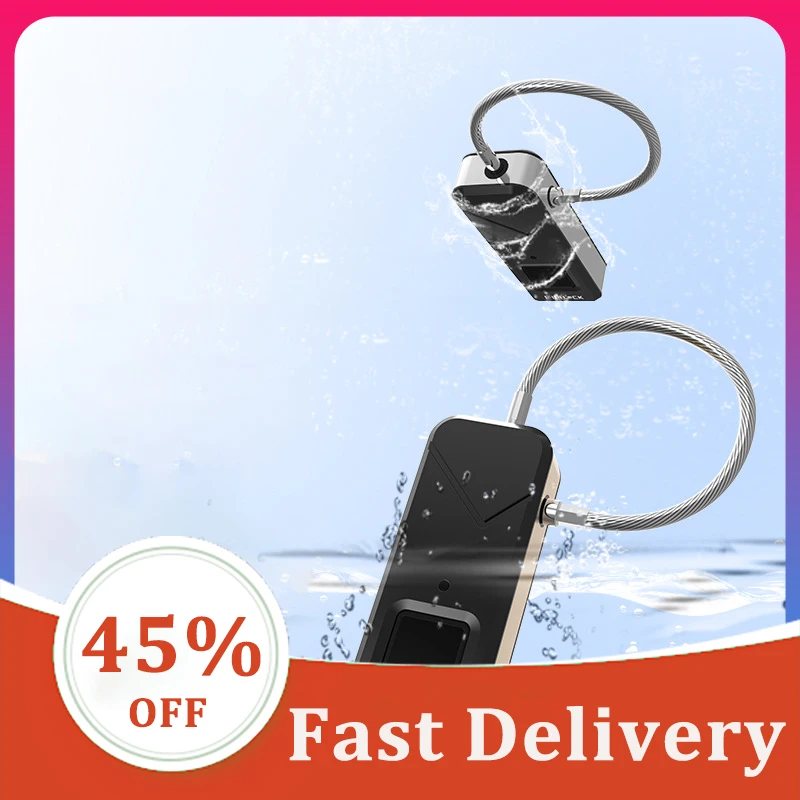 

Access Control