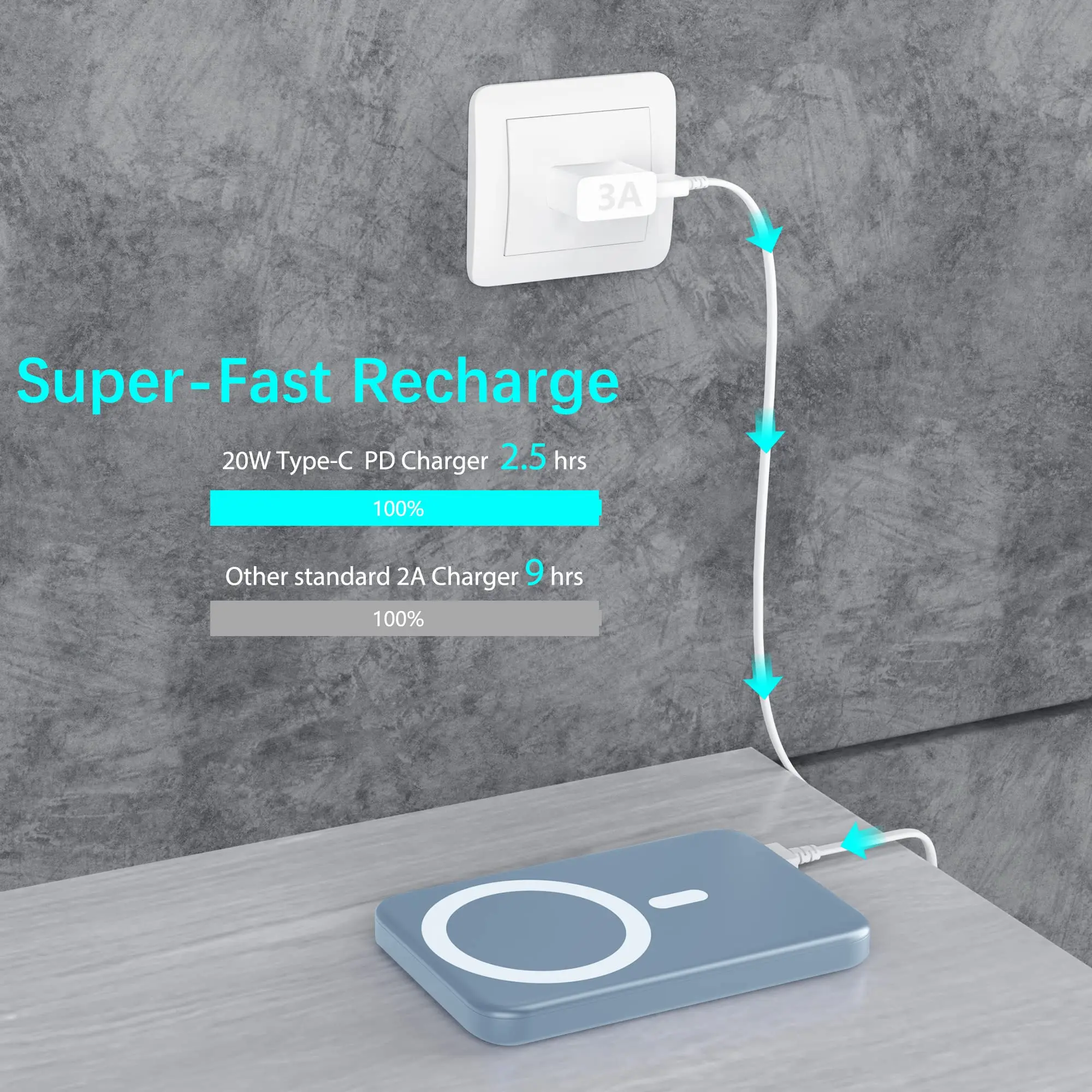 Внешний аккумулятор на 10000 мАч Mag-Safe магнитный беспроводной портативный PD 22 5 Вт