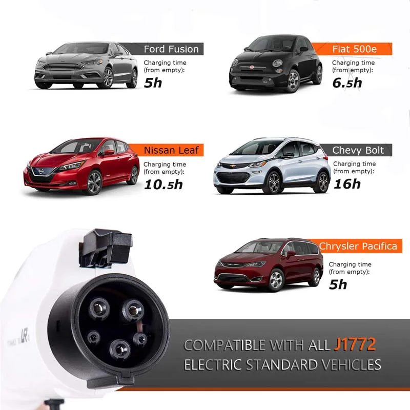 Портативный зарядный разъем EV EVSE кабель для электрического автомобиля J1772 ce |