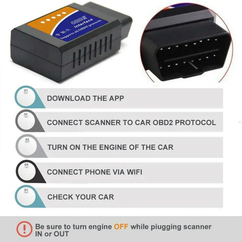 OBD2 ELM327 V1.5 wifi адаптер Сканер для iPhone Автомобильная Бортовая Система диагностики 2 ODB II ELM 327 wifi ODB2 Автомобильный сканер EML327 wifi