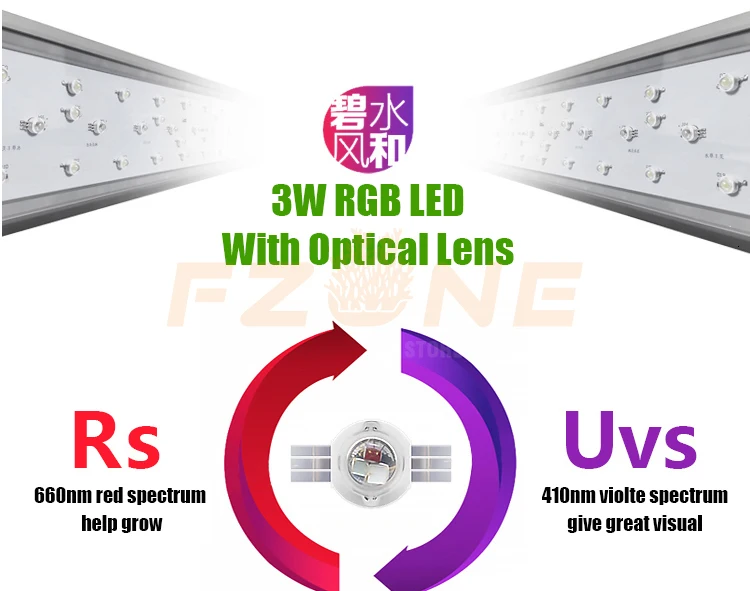 Новинка ADA Effect RGB полный спектр умная водопроводная Светодиодная лампа для роста растений рассвет закат водяное растение для аквариума аквариум