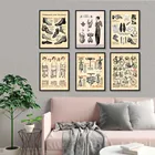 Модный винтажный постер с ручной росписью, прайс-лист для девушек, Картина на холсте, скандинавские постеры и принты, настенные картины для гостиной