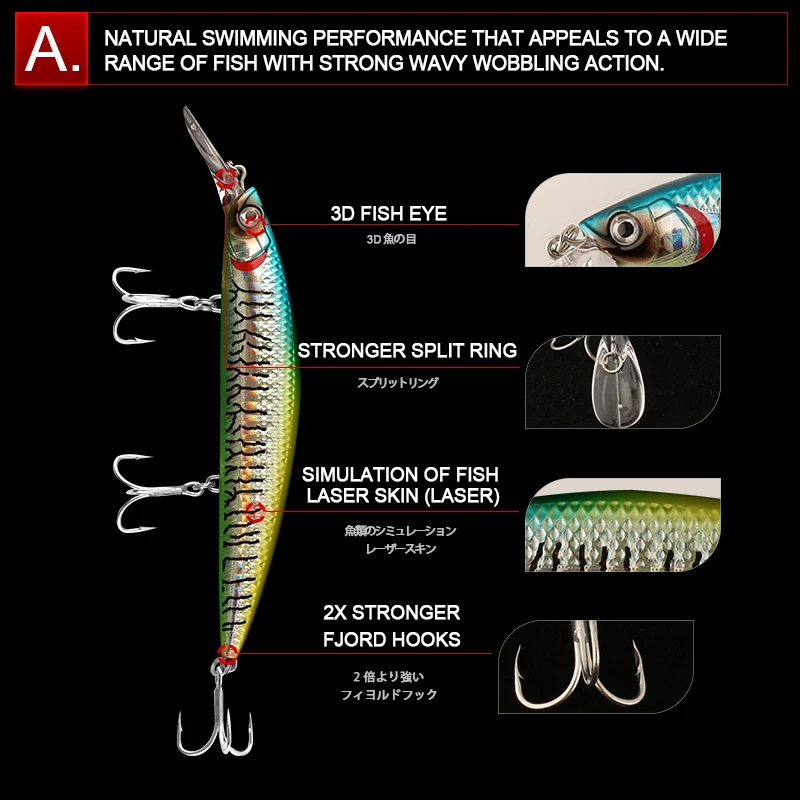Качество 5 шт. 110 мм 37 г Minnow лазер жесткий Профессиональный морской воды SwimBait искусственные приманки оборудованные крючки Тонущая Рыбалка