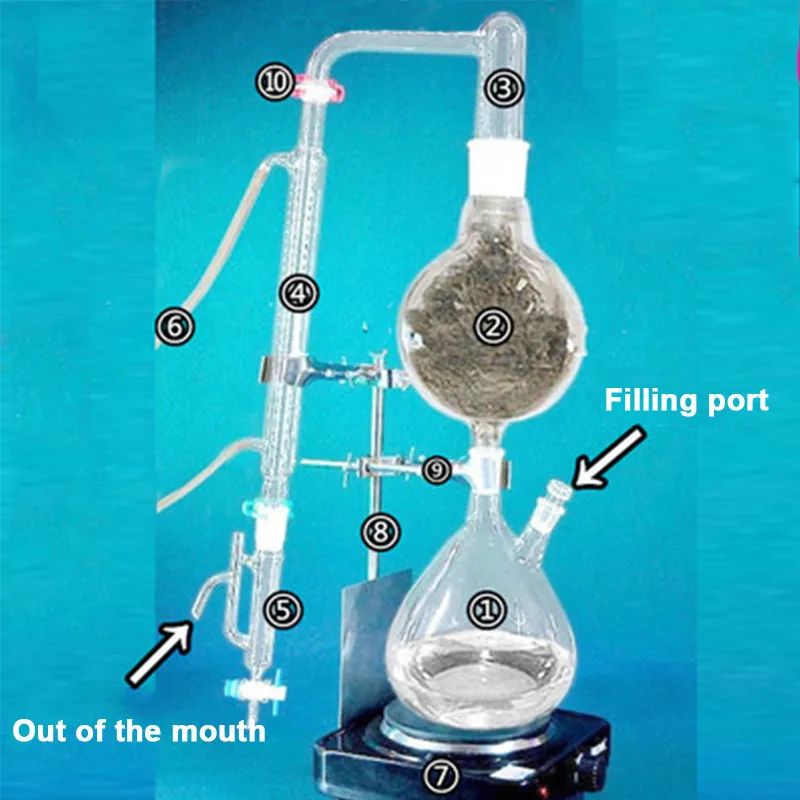 

New 2000ml Lab Essential Oil Steam Distillation Apparatus Glassware Kits Water Distiller Purifier w/Hot Stove Graham Condenser