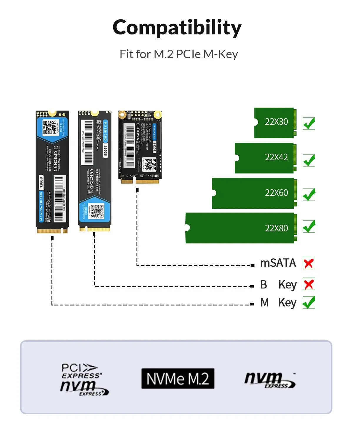 ORICO M2P2-C3-C Dual Bay M.2 NVME SSD Enclosure Offline Clone USB C 3.1 Gen2 10Gbps for M Key &amp M/B PCIe Hard Disk |